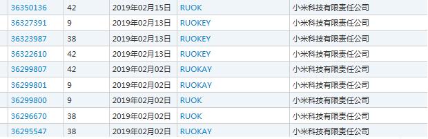 小米開(kāi)挂的廣告語'Are you Ok'  'RUOK'被(bèi)注冊成(chéng)商标